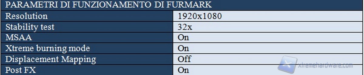 furmark