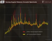 nf_f12_vad_spectrums