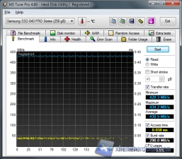 hdtune read