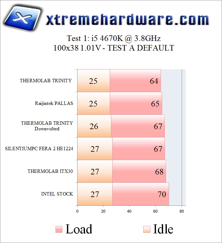 testnew1